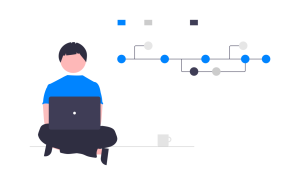 Aziri - no-code integraties