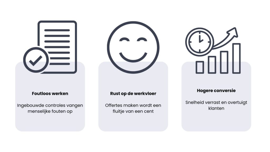 Blog Meer snelheid door deals
